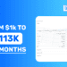 Onlyfans Umsatz in 5 Monaten auf 113k, Onlyfans income in five Months of 113k